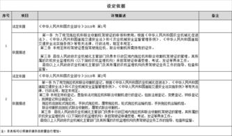 农机中心数字化办事指南 高效便捷的服务新体验