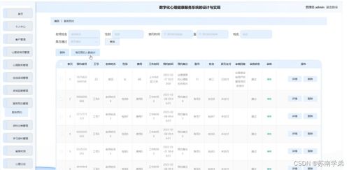 基于SpringBoot的数字化心理健康服务系统设计与实现——以A2HUW9数字内容制作服务为例