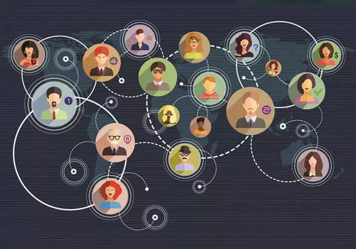 山东制造网行天下 数字化营销转型中，制造业如何以内容营销破局